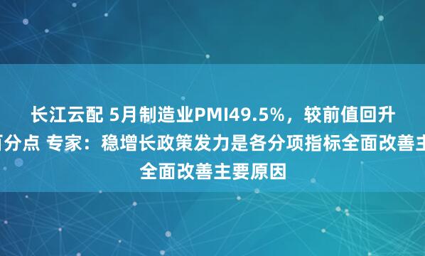 长江云配 5月制造业PMI49.5%，较前值回升0.5个百分点 专家：稳增长政策发力是各分项指标全面改善主要原因