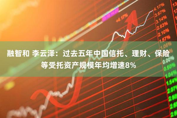 融智和 李云泽：过去五年中国信托、理财、保险等受托资产规模年均增速8%