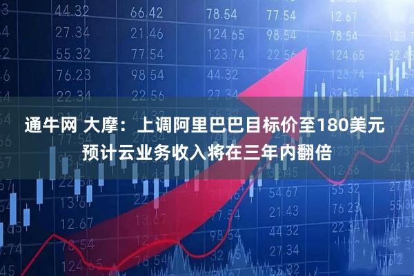 通牛网 大摩：上调阿里巴巴目标价至180美元 预计云业务收入将在三年内翻倍