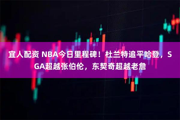 宜人配资 NBA今日里程碑！杜兰特追平哈登，SGA超越张伯伦，东契奇超越老詹